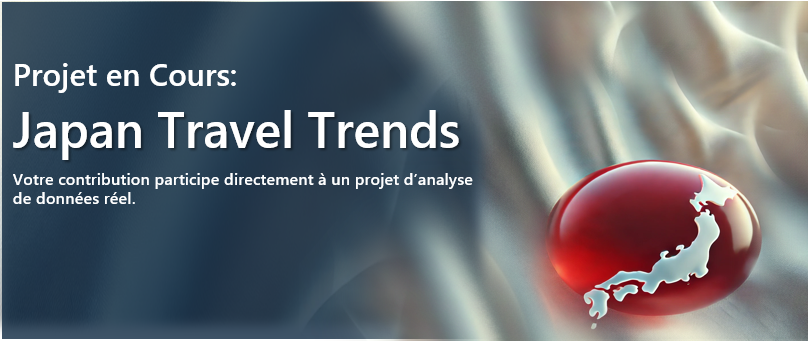 Japan Travel Trends – Projet d’analyse de données